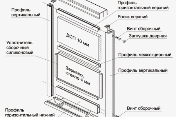 Как попасть на кракен с айфона