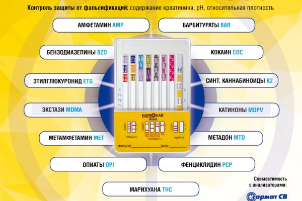 Как восстановить доступ к аккаунту кракен