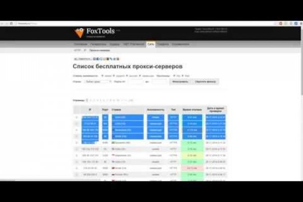 Dark net официальный сайт