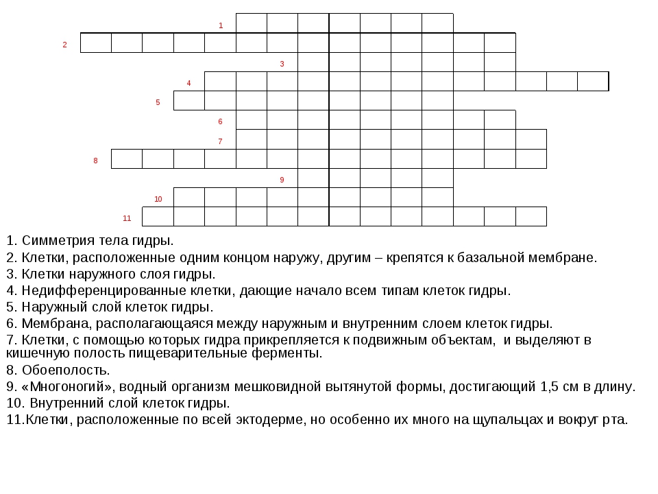 Кракен вход krakens13 at